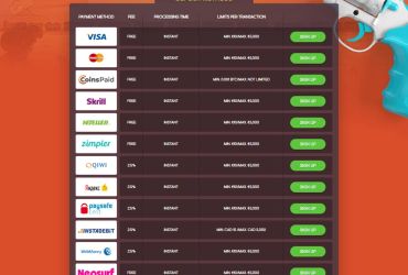 Gunsbet Kasino - Zahlungen.