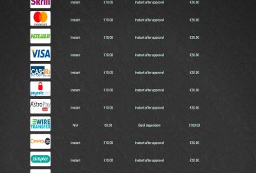 KoМ€nigliches Kaninchen Kasino - ZahlungsmoМ€glichkeiten.