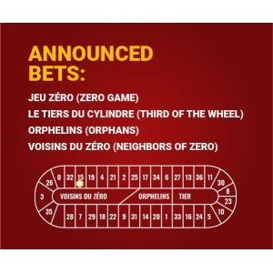 Online Roulette - angekündigte Wetten