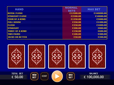 Kostenloses Videopoker