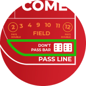 Wetten nicht bestehen - Online Craps