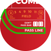Pass-Line-Wette - Online-Würfelspiel