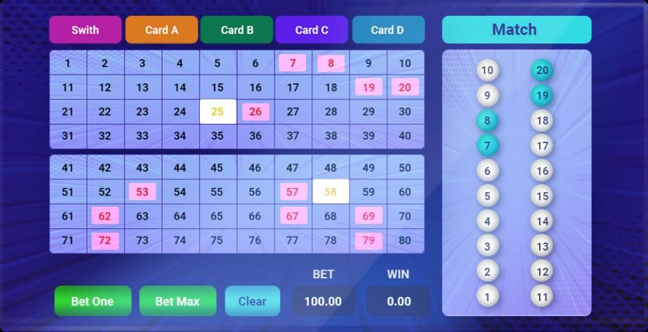 Warten Sie auf die Auslosung