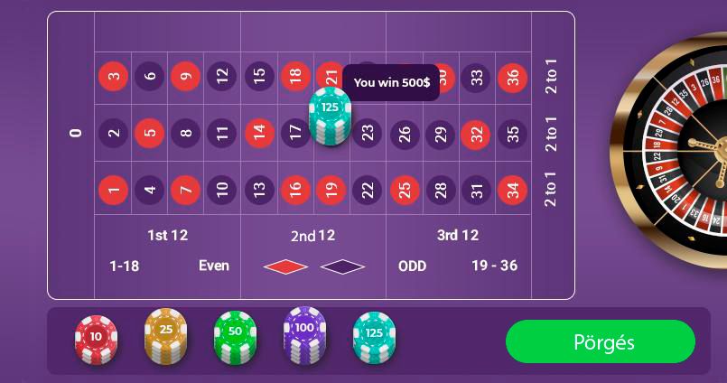 Wie man Roulette spielt 4