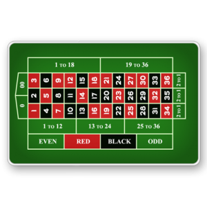 Amerikanisches Roulette