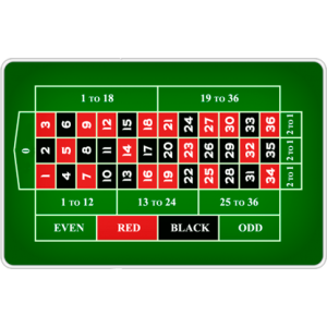Europäisches Roulette