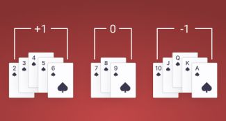 Grundlagen des Kartenzählens