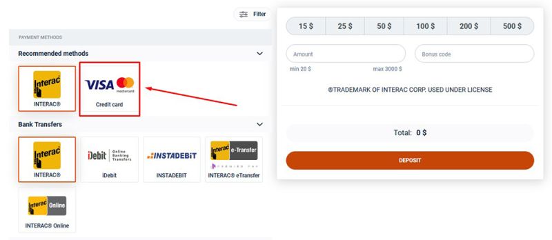 Kreditkartenabteilung