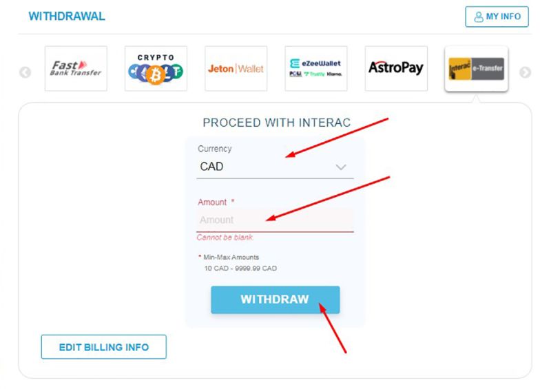 Auszahlung mit Astropay