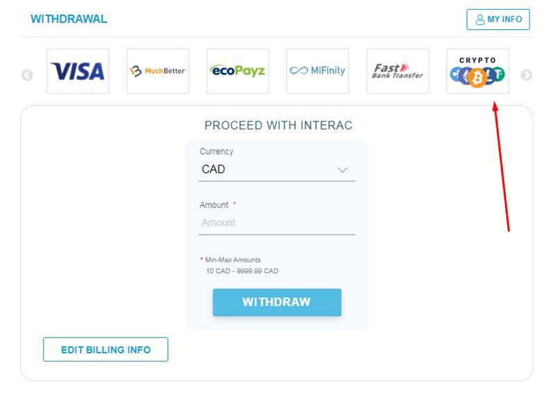 Ethereum zurückziehen