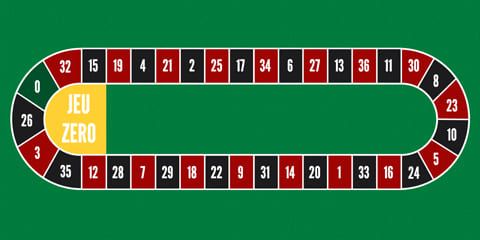Französische Roulette-Wettart - Jeu zero