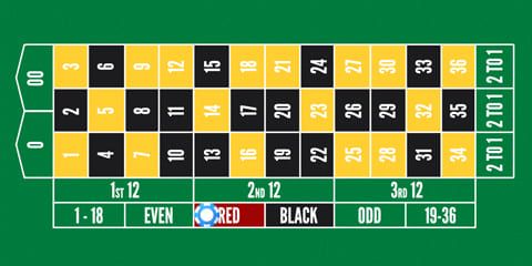 Amerikanisches Roulette - Rot / Schwarz-Wette