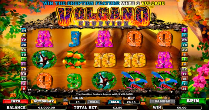 Spielen Sie jetzt den Volcano Eruption Slot Online von NextGen kostenlos / Casino Deutschland
